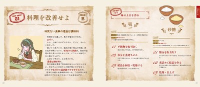料理を改善せよ