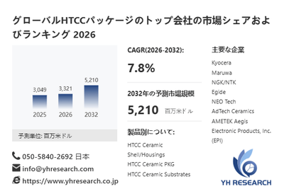 上記の図表／データは、YHResearchの最新レポート「グローバルHTCCパッケージのトップ会社の市場シェアおよびランキング 2026」から引用されています。