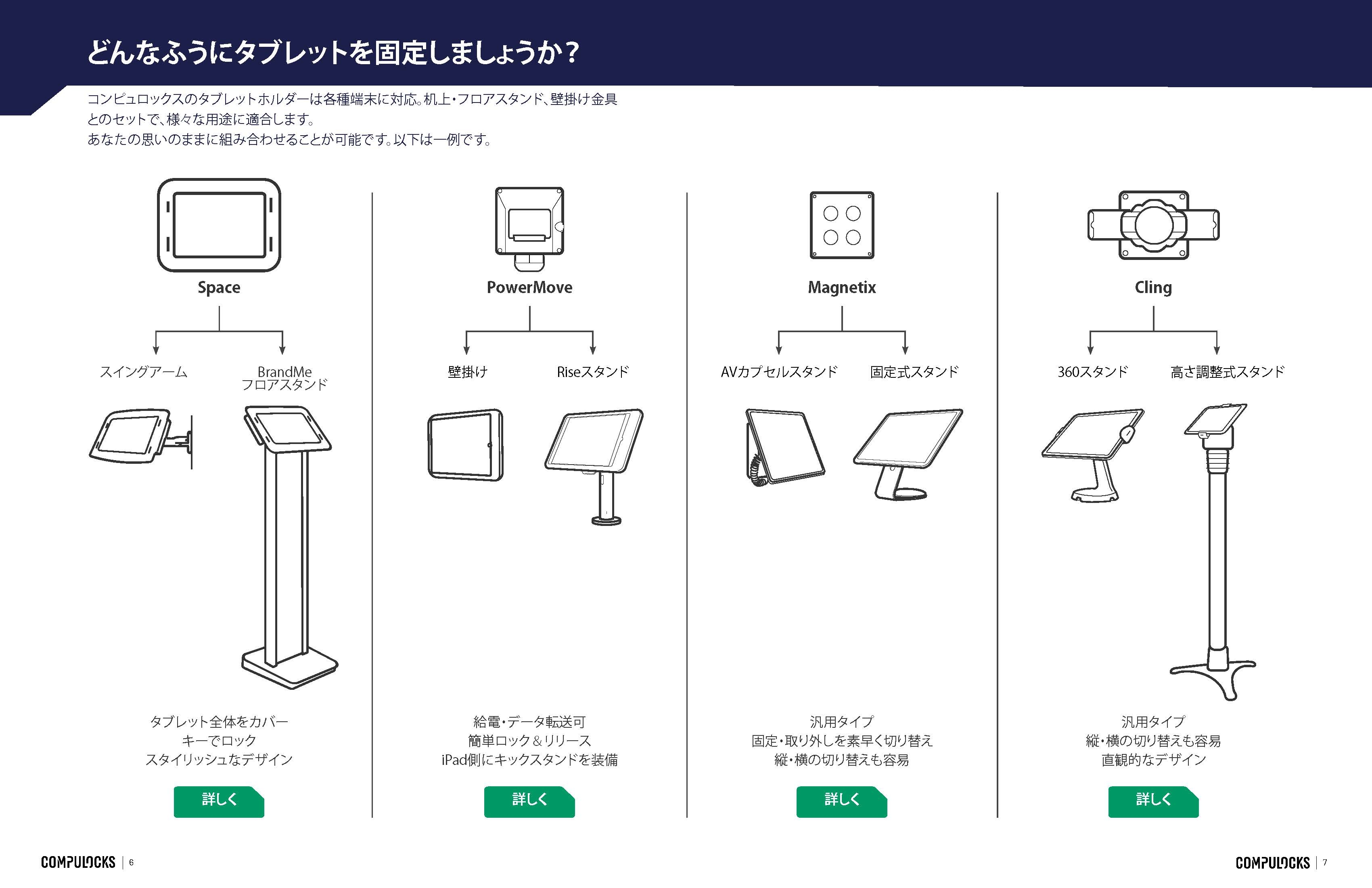 カタログの一部(組み合わせガイド)