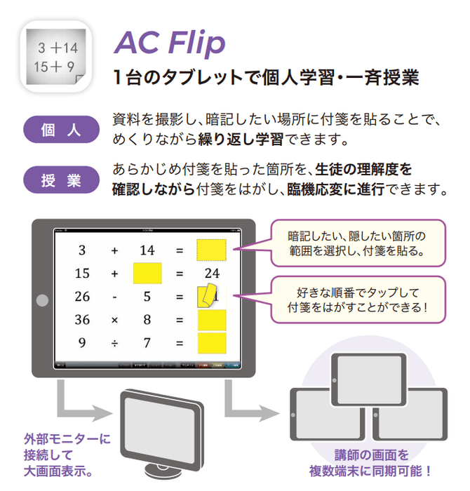 AC Flip