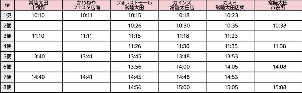 ※荒天の場合は運休します。詳しくは市のホームページまたはじょうづるさんナビをご確認ください。
