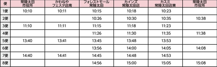 ※荒天の場合は運休します。詳しくは市のホームページまたはじょうづるさんナビをご確認ください。