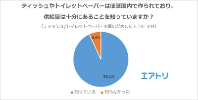 rSAwSoiOAAXjgWiswsMp.jpg?w=940&h=940