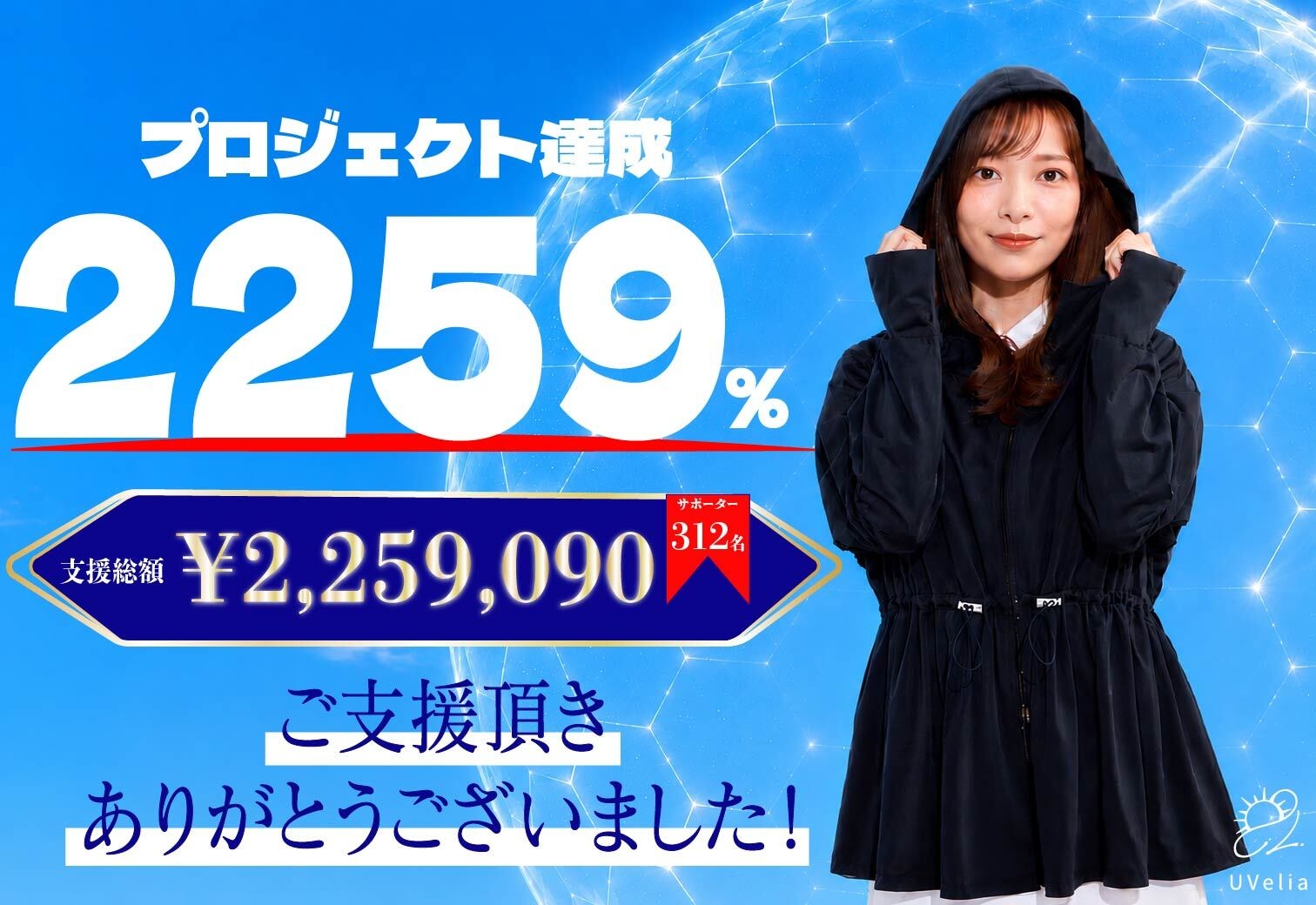公開18分で目標達成・達成率2,259％、312名が応援 UVケアブランド