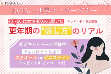 PMSや生活習慣が“更年期の感じ方”に影響？──40〜50代女性400人への調査で見えた、前向きに過ごすヒント【10月18日は世界メノポーズデー】