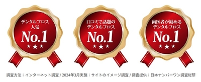 フロスの世界最大市場アメリカでシェアNo1