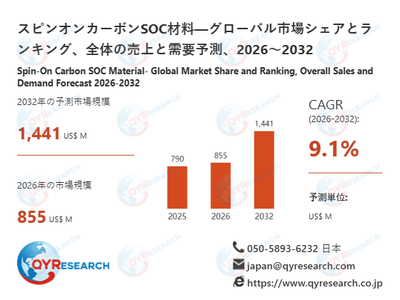 rVj6Dg6ZgzDnery8rtrV.png?w=940&h=940