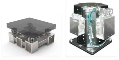 半導体用アクティブ防振装置の世界市場調査レポート:競合分析、予測2025-2031