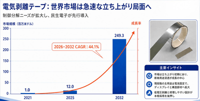 rYD2T6aqOBUDf58Cyx1U.png?w=940&h=940