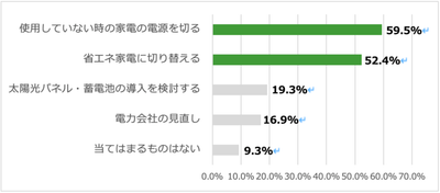 rdPQgEeuDrvctin86rps.png?w=940&h=940