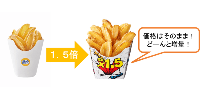Vカットポテト1.5倍増量イメージ(画像はイメージです。)