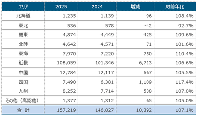 rg5h0u6kTlJZX8T47wfP.png?w=940&h=940