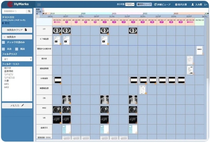 マトリックスビューの画面イメージ