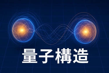 量子構造マーケティングの時代が来る