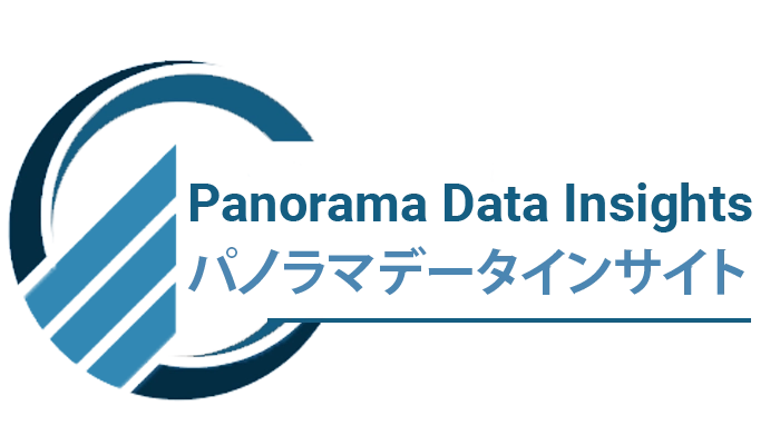 世界の電線導管市場：2030年に126.8億米ドルへ成長、年平均成長率（CAGR）7%で拡大するグローバル産業の展望