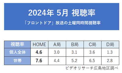 rlEYahaiZBd8O5eVOfd8.PNG?w=940&h=940