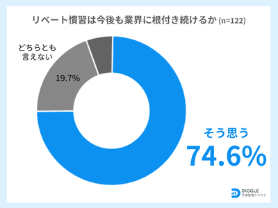 rpiv4SLgvKBSLSzPSdtx.png?w=940&h=940