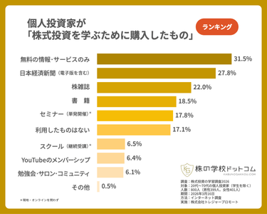 rtLvMCARRAvTZeyy25Nz.png?w=940&h=940