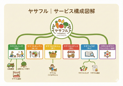 ruH4oKbhSswzyGxDFtOp.png?w=940&h=940