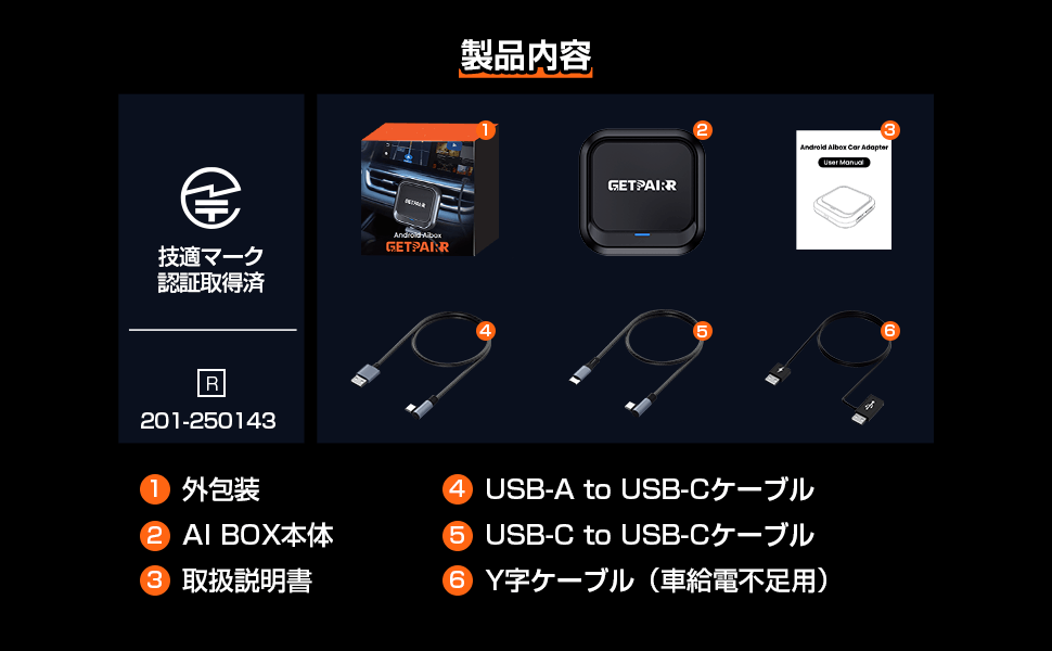 同梱物一式(本体・ケーブル・アダプター)