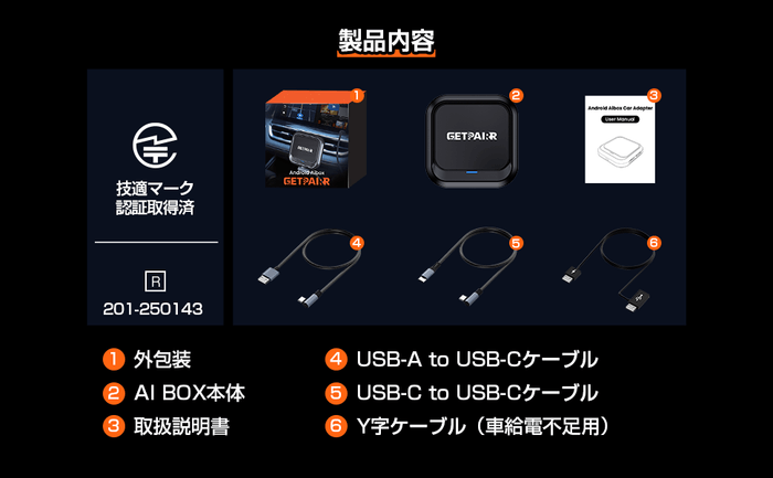 同梱物一式(本体・ケーブル・アダプター)