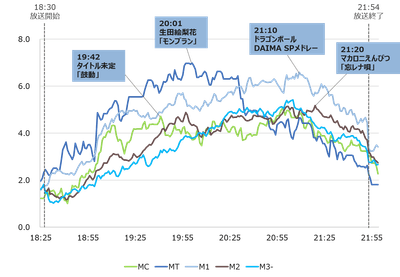 ryLDKE5t6rRIChkRIjSH.png?w=940&h=940