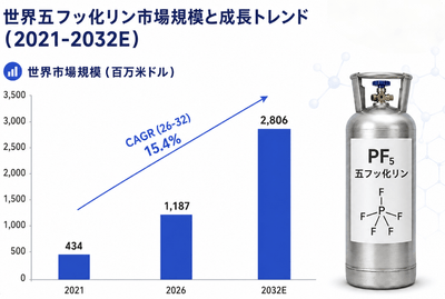 rz18cZlkN74IIAINyevH.png?w=940&h=940