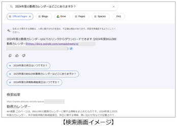 BIGLOBEがGoogle CloudのAI技術を活用し 独自開発した「社内文書AIサーチ」で業務効率向上