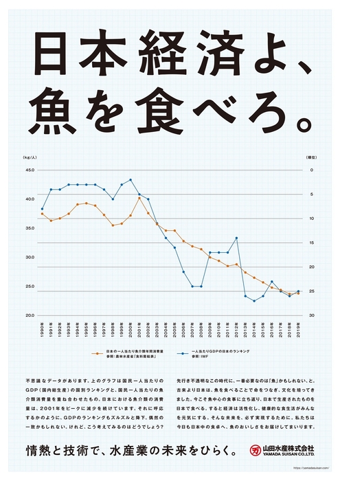 「食品・医薬品・生活用品部門」において優秀賞を受賞した山田水産株式会社の新聞広告