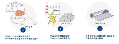 s5rEHTtX2CBVtGDmScVK.jpg?w=940&h=940