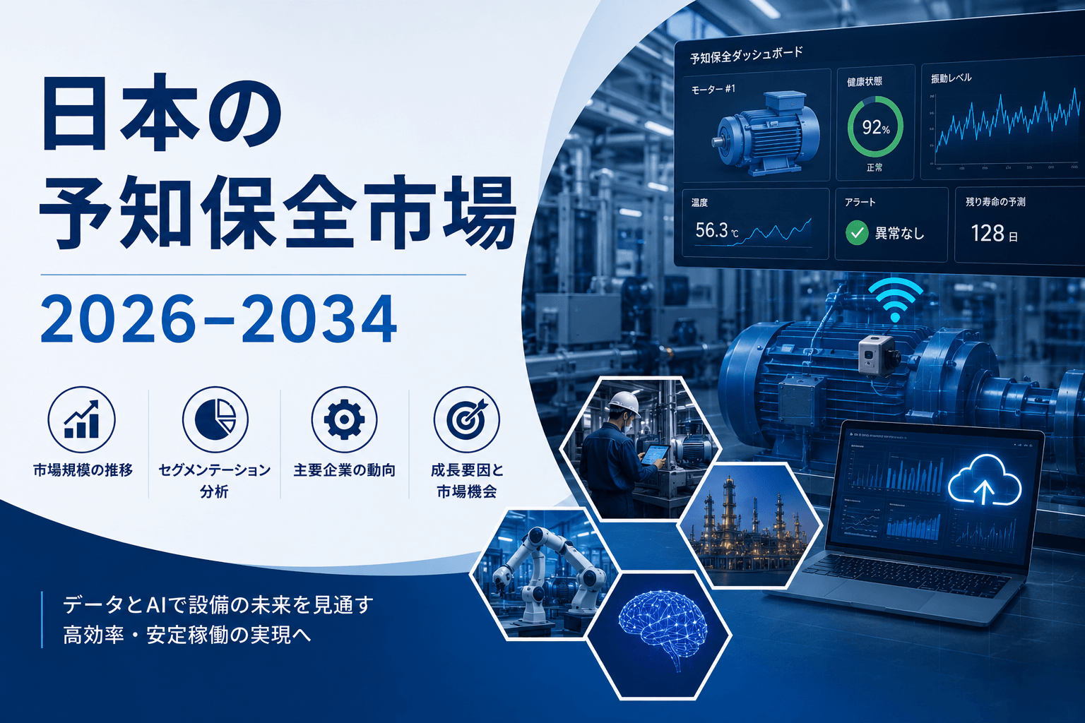 日本の予知保全市場、2034年までに86億0180万米ドルを突破へ | 年平均成長率（CAGR）27.08%を記録