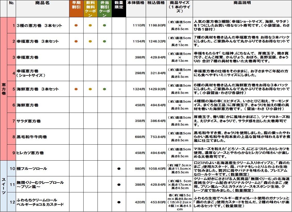 【2024年恵方巻・スイーツ予約商品一覧】