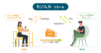 s6MYo781gyIk7jZraNdW.png?w=940&h=940
