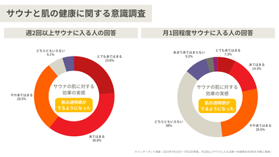 s959XnRKUgzXLXl3u8Uw.png?w=940&h=940