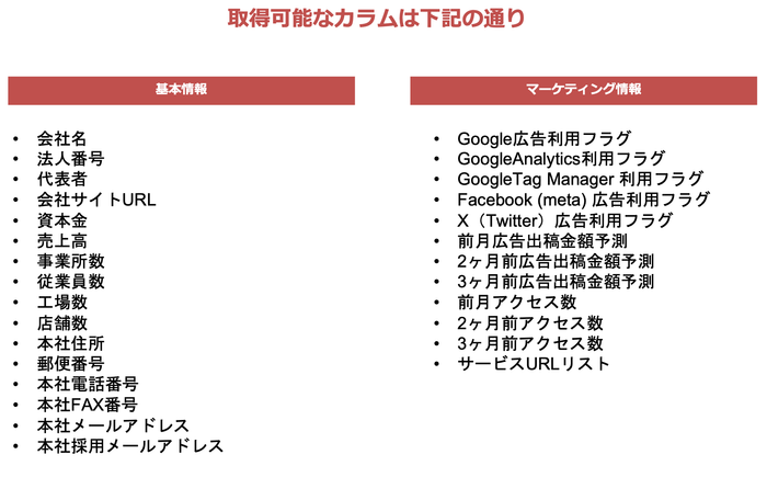 取得可能なカラム