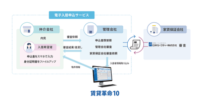 sBzG2JXAyaTkLxapDN60.png?w=940&h=940