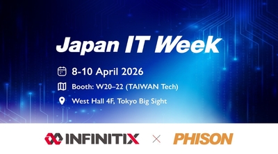 INFINITIX、PhisonとともにIT WEEK JAPANにて異種AIインフラソリューションを展示