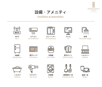 設備・アメニティ