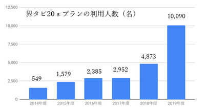 sCvc2mVf2RY9pze44J6J.png?w=940&h=940