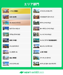 sFlFSLt5TSoyK5HwtSmT.jpg?w=940&h=940