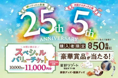 【リラクグループ】メディロム創業25周年×Nasdaq上場5周年、感謝を込めたANNIVERSARYキャンペーン開催！