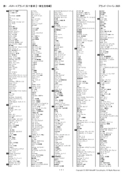 「ナッシュ」「リファ」「ロピア」「NVIDIA」など、 注目ブランドがノミネート　 日本最大規模のブランド価値評価調査 「ブランド・ジャパン2025」のノミネートリストを発表