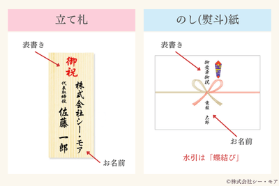 sKPFtNFrAT9nWDZkk1JQ.png?w=940&h=940