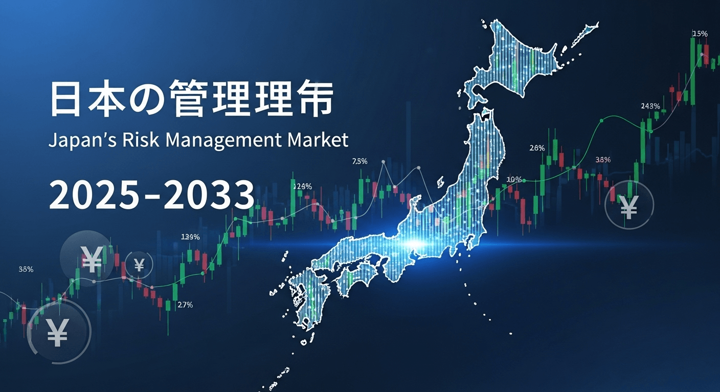 日本のリスクマネジメント市場は、2033年までに2,570.0 million 米ドルの収益を生み出し、13.5%という急成長率で拡大しています。