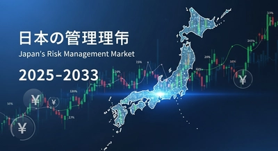 日本のリスクマネジメント市場は、2033年までに2,570.0 million 米ドルの収益を生み出し、13.5%という急成長率で拡大しています。