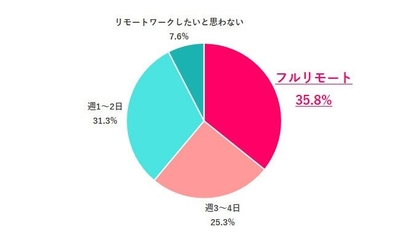 sLOnyiZFRrc9Wr6sEW26.jpg?w=940&h=940