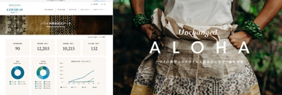 ハワイ州観光局、観光再開に向けて「新型コロナウイルス情報サイト」を開設