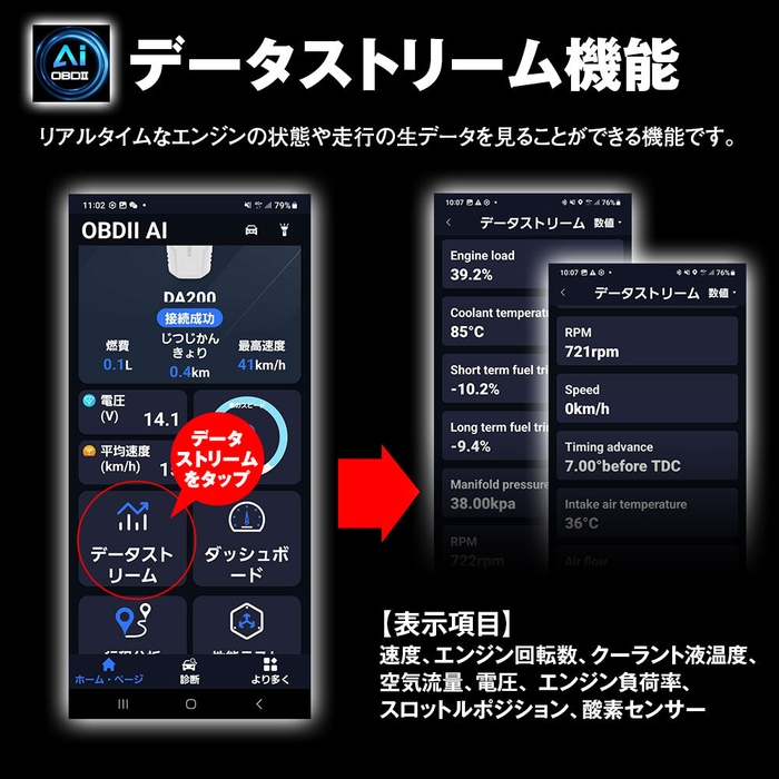 データストリーム機能