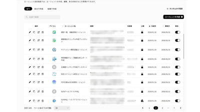 業務ごとに作成されたAIエージェント