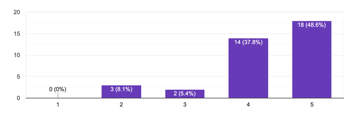 米粉のチーズクラッカー
